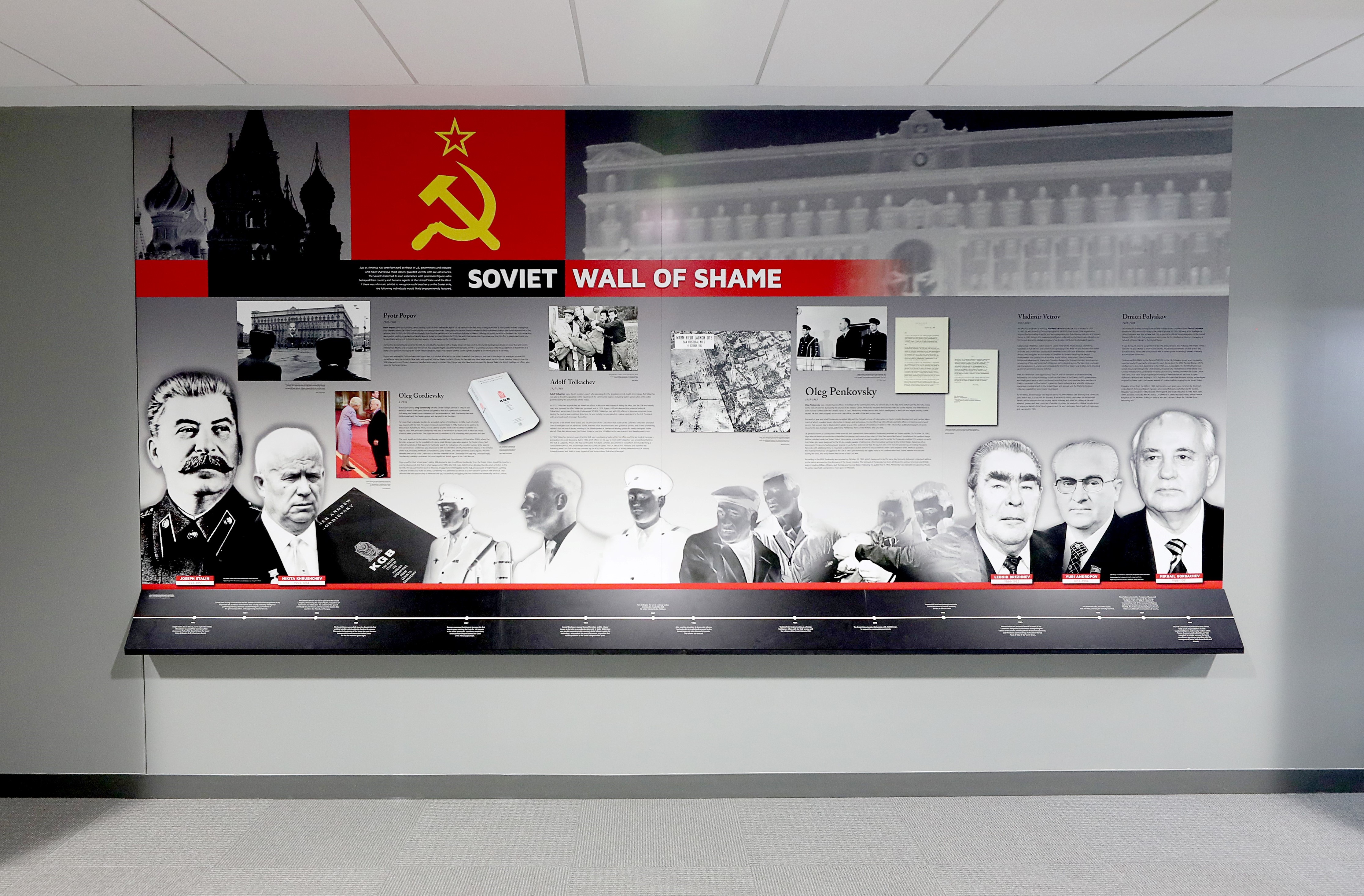 Soviet Wall of Shame